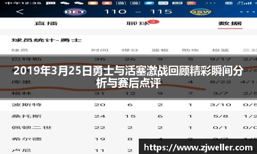 2019年3月25日勇士与活塞激战回顾精彩瞬间分析与赛后点评